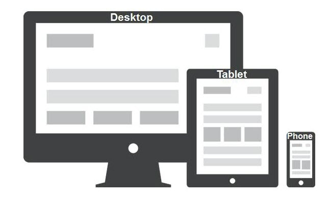 Mobilra optimalizált weboldal Mobilra optimalizált weboldal