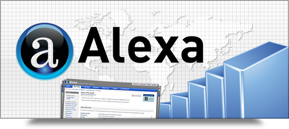 Látogató alapú rangsorolás az Alexa adatbázisából Alexa Rank