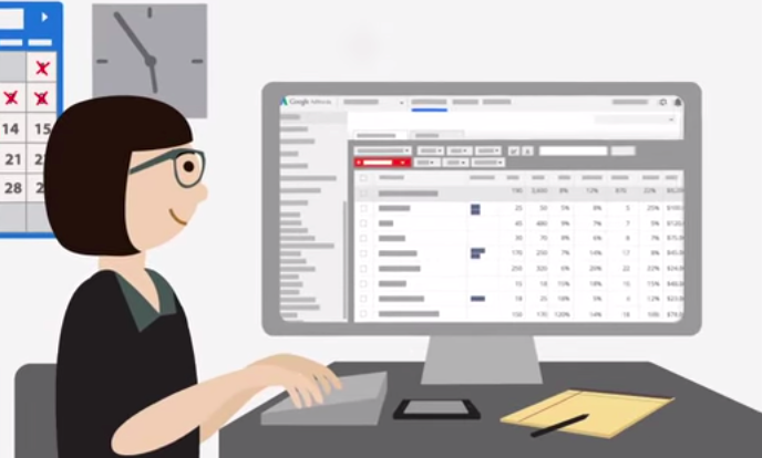 Mit súg az AdWords Súgó? AdWords Súgó